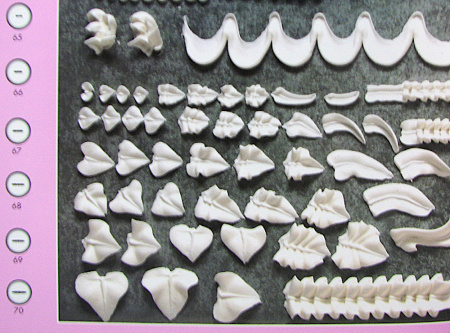 Кондитерская насадка листик №65-70, 263 Ateco | Малый размер